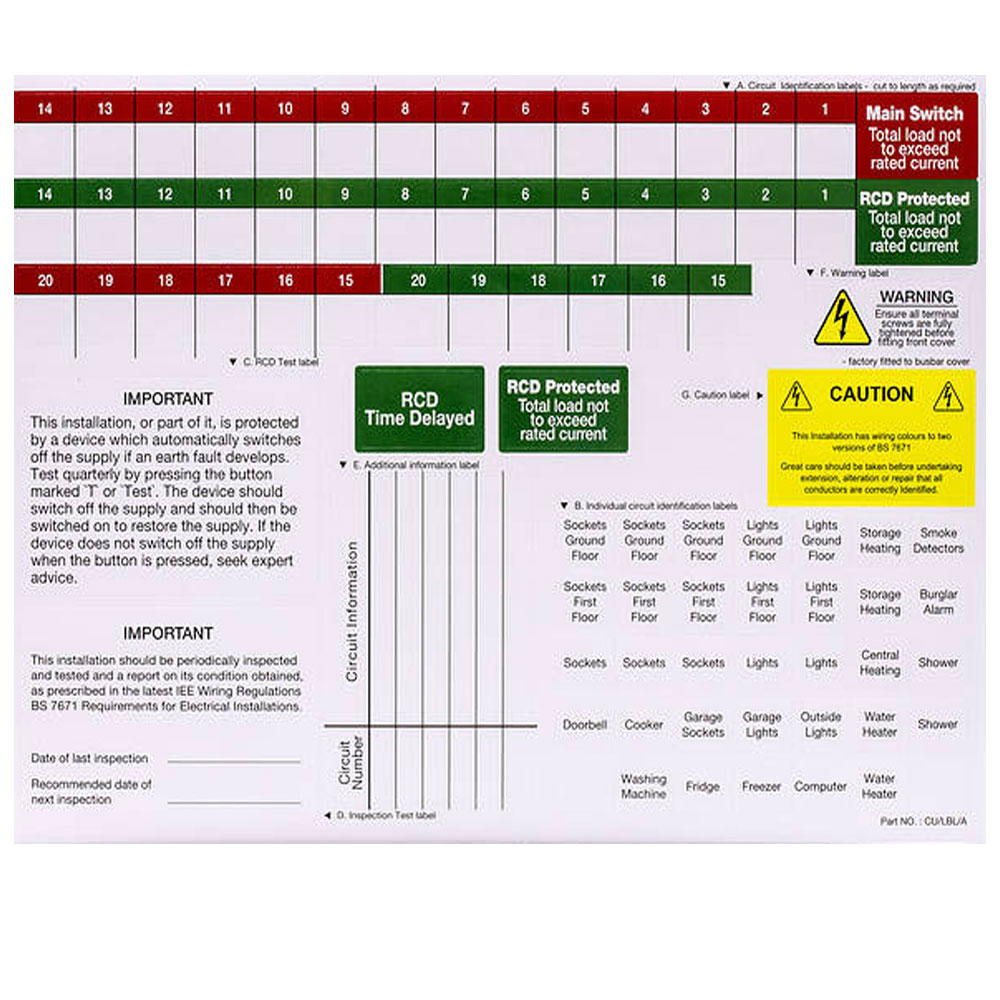 LABEL CHART FOR CONSUMER UNITS - UNIVERSAL