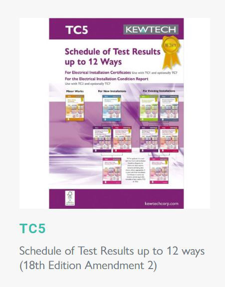 INSPECT /TEST 1-12 WAYS